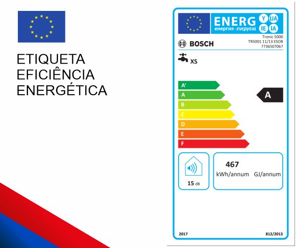 Etiqueta Esquentador Eletrico da Bosch